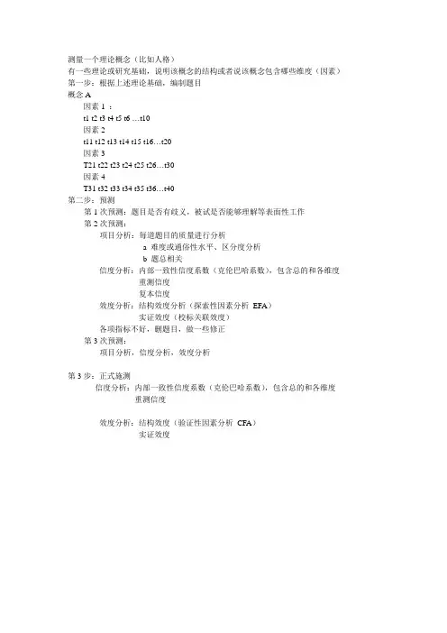 问卷编制的过程