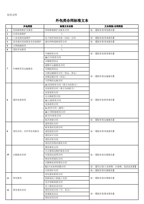 标准文本归纳表