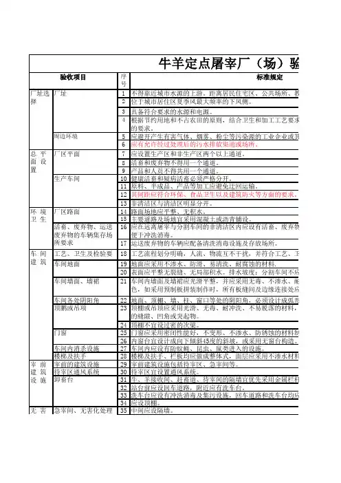 牛羊定点屠宰场验收标准