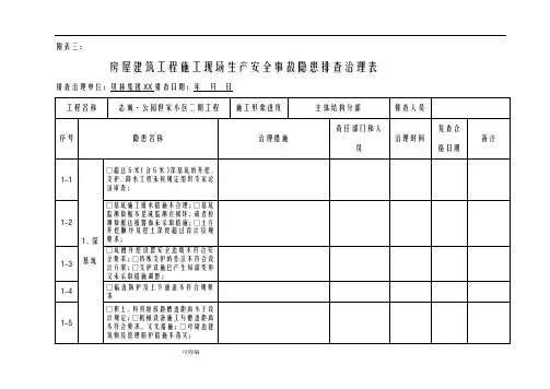 房屋建筑工程施工现场生产安全事故隐患排查治理表