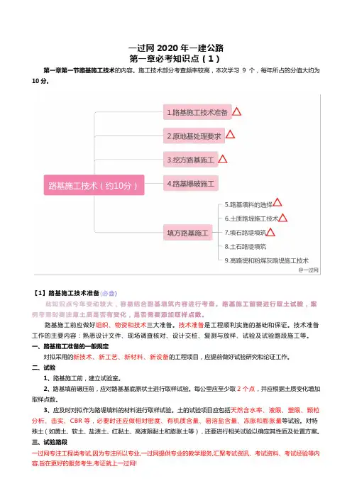 一过网2020年一建公路必考知识点(1)
