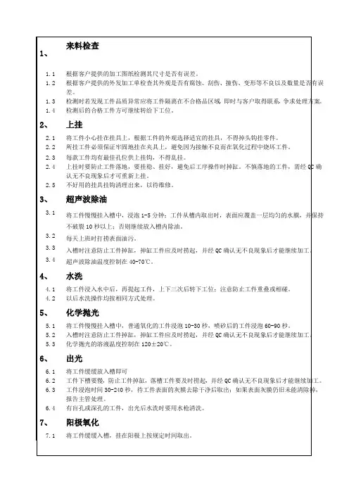 阳极氧化工艺操作规程