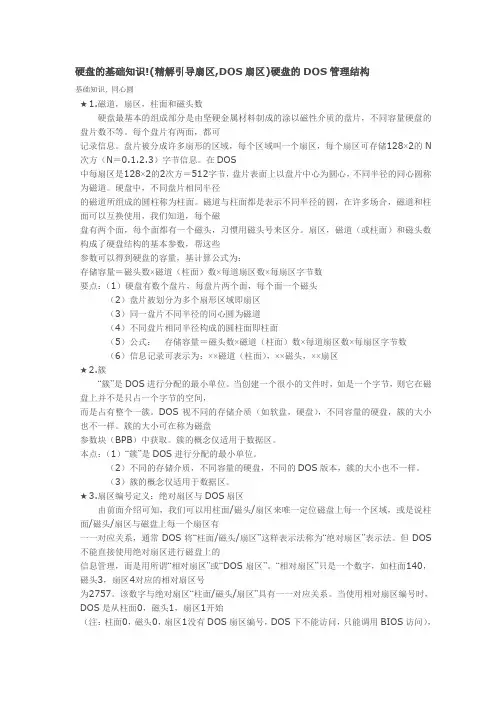 硬盘基本知识