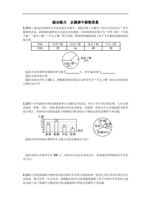 人教版七年级数学下册综合练习  从图表中获取信息同步练习试题