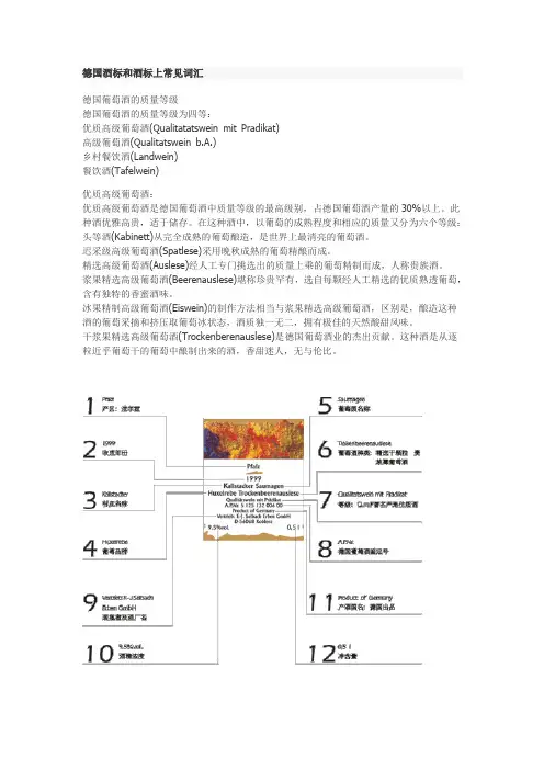 德国酒标和酒标上常见词汇
