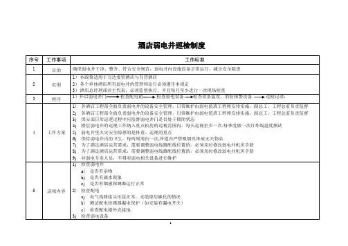 弱电井巡检制度