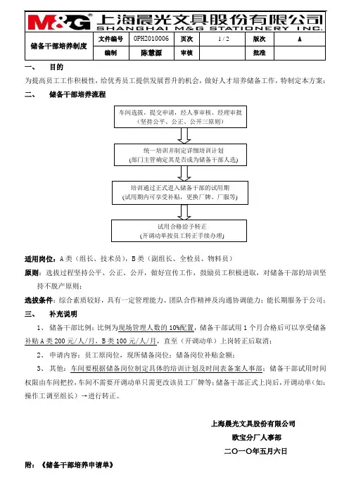 储备干部培养管理制度