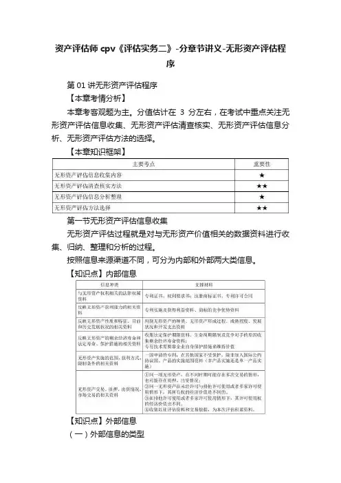 资产评估师cpv《评估实务二》-分章节讲义-无形资产评估程序
