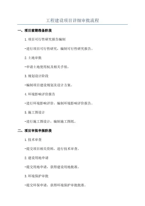 工程建设项目详细审批流程