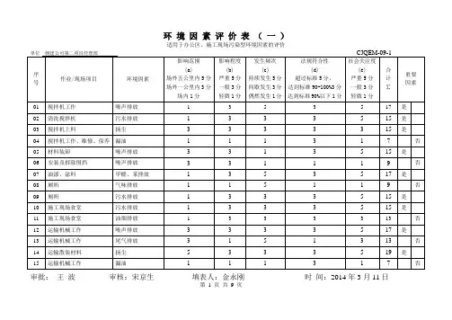 环 境 因 素 评 价 表 ( 一 )