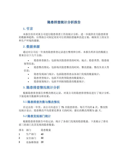 隐患排查统计分析报告