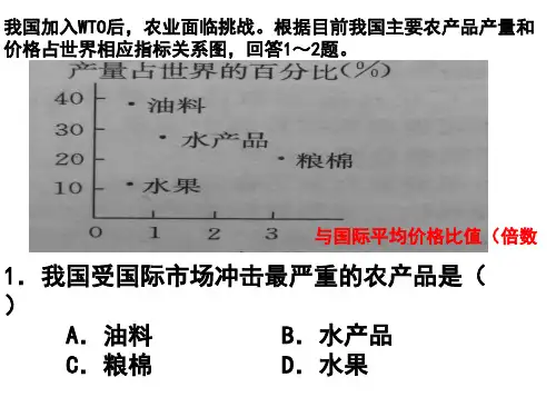 商品谷物种植业练习题-21页精选文档
