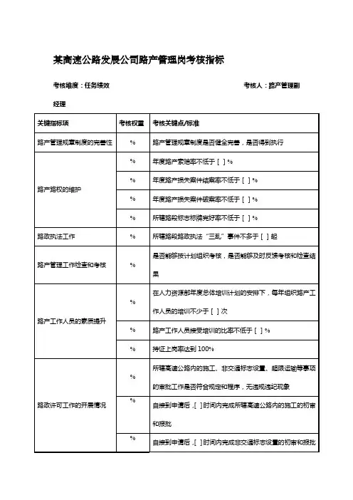 高速公路发展公司路产管理岗考核指标