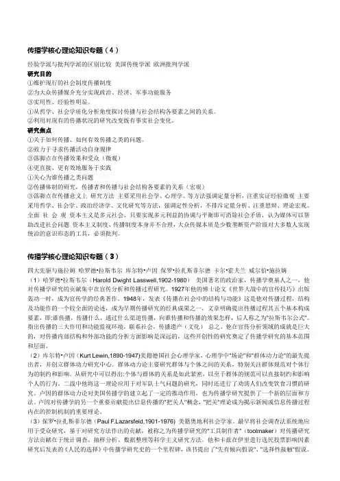 传播学核心理论知识专题