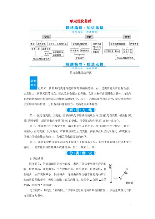 高考政治一轮复习第一单元生活与消费单元优化总结学案必修