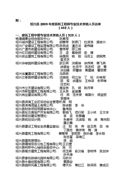 绍兴县2009年度具有工程师专业技术资格人员名单