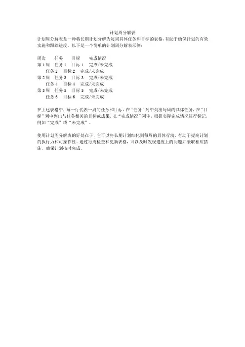 计划周分解表