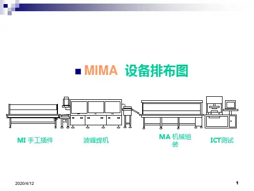 波峰焊插件焊接流程工艺PPT课件