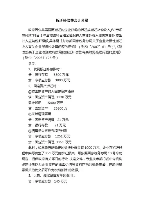 拆迁补偿费会计分录