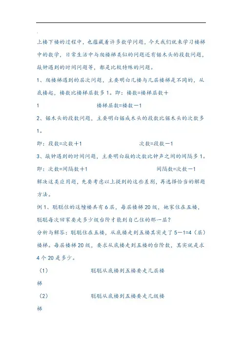 数学思维训练