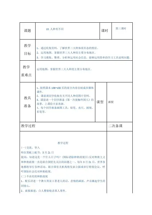 13.人种有不同 3