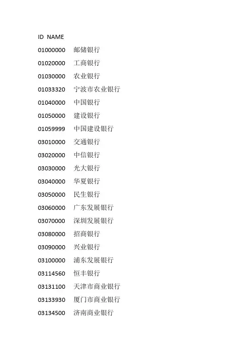 银联发卡行机构代码表大全 (2)