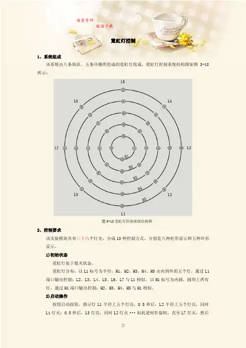 西门子PLC实验指导书：霓虹灯控制
