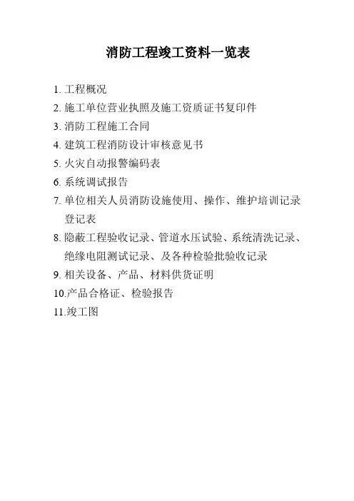 消防工程竣工资料一览表