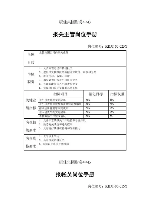 康佳集团岗位设置、岗位职责、岗位说明书全套