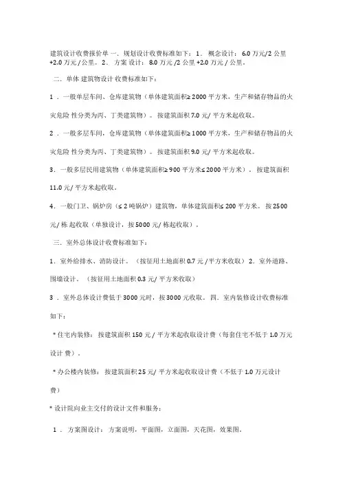 建筑设计收费标准报价单-一