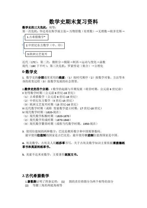 数学史资料