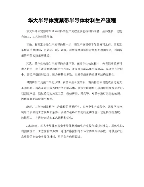 华大半导体宽禁带半导体材料生产流程