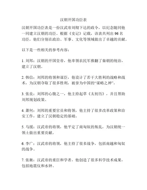 汉朝开国功臣表