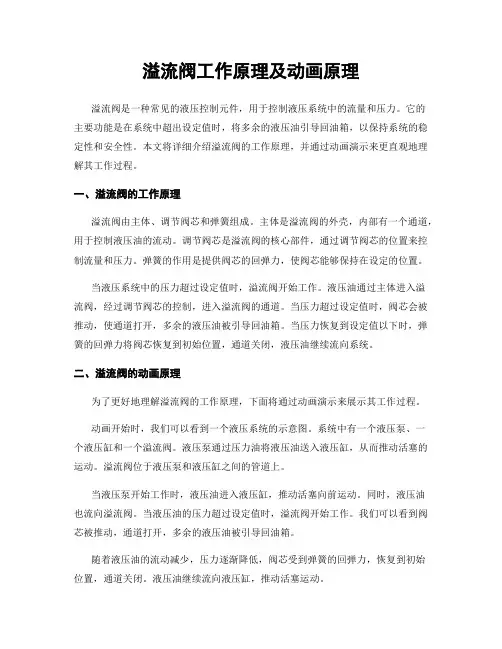 溢流阀工作原理及动画原理