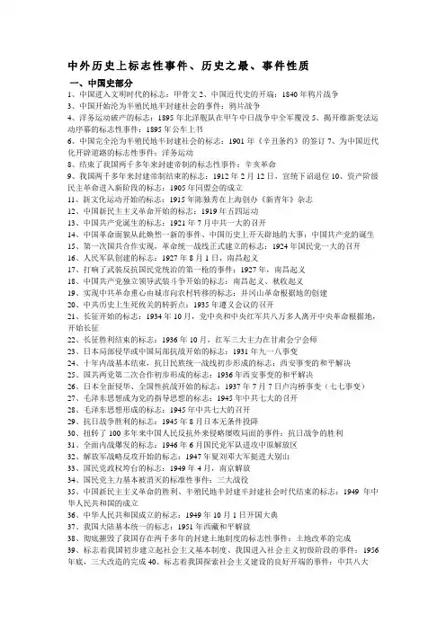 中外历史上标志性事件、历史之最、事件性质