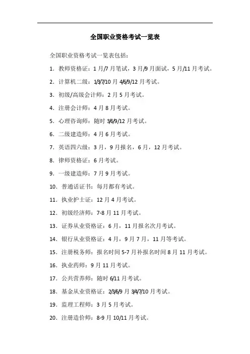 全国职业资格考试一览表