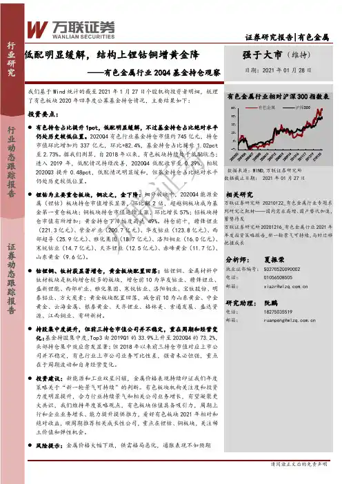 有色金属行业20Q4基金持仓观察：低配明显缓解，结构上锂钴铜增黄金降