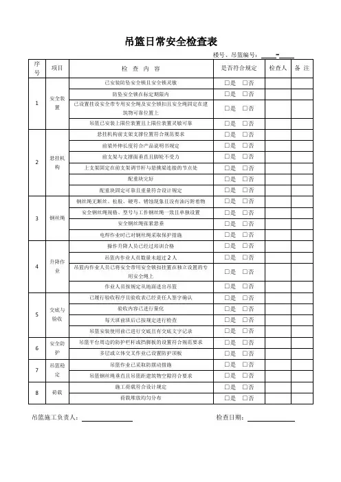 吊篮日常安全检查表模板
