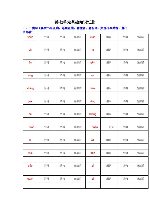 小学语文部编版二年级下册第七单元基础知识汇总