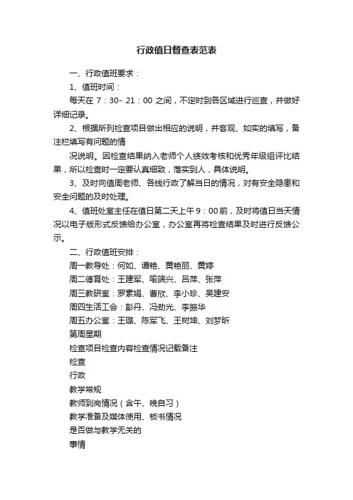 行政值日督查表范表