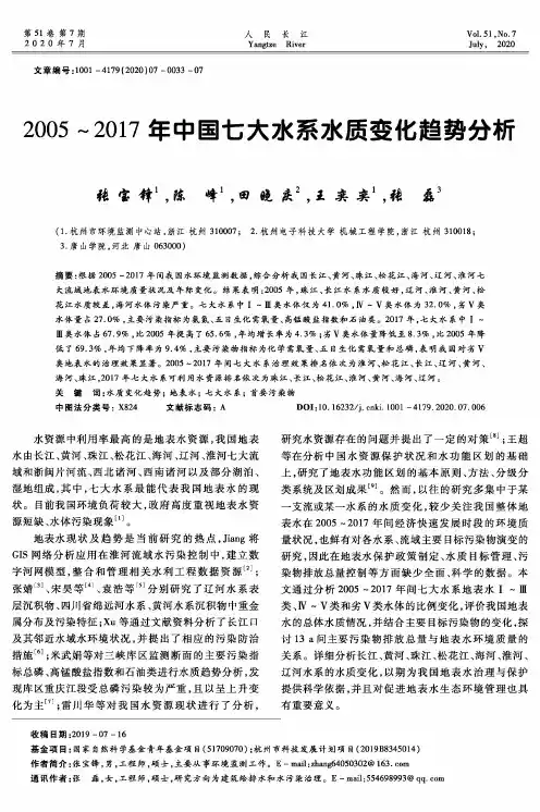 2005~2017年中国七大水系水质变化趋势分析
