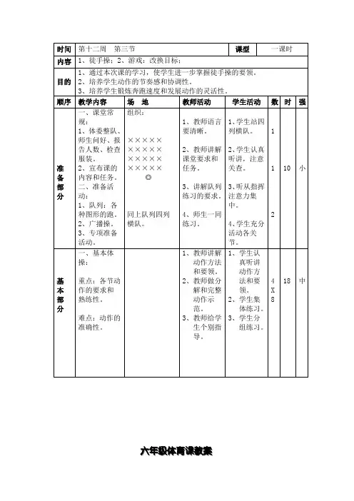 徒手操