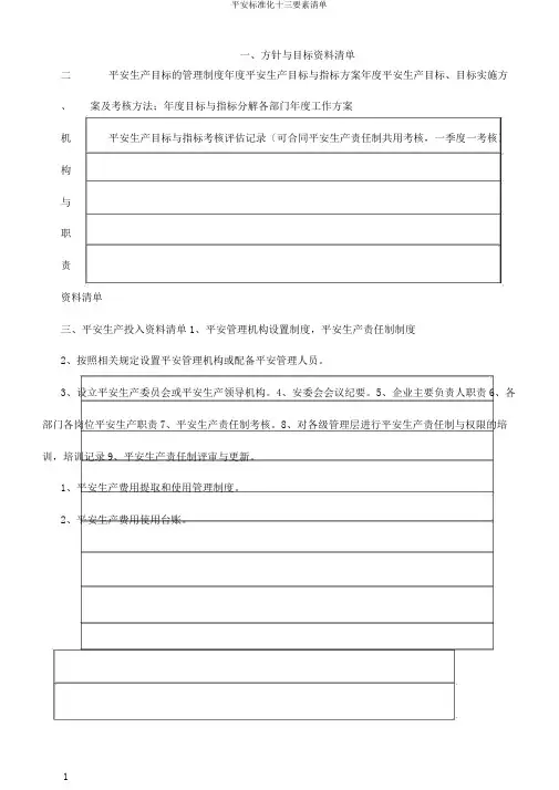 安全标准化十三要素清单