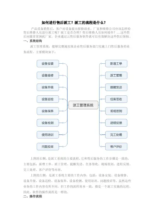 如何进行售后派工？派工的流程是什么？