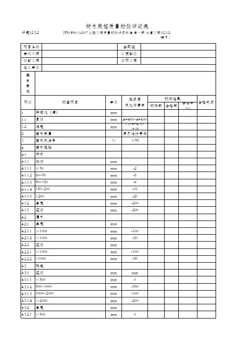 12.3.2 树木栽植质量检验评定表