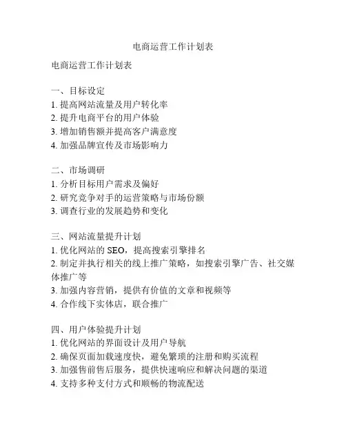 电商运营工作计划表