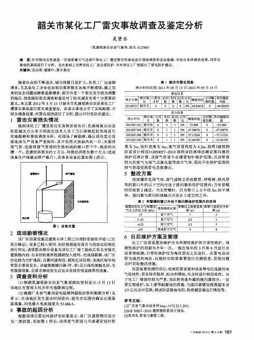 韶关市某化工厂雷灾事故调查及鉴定分析