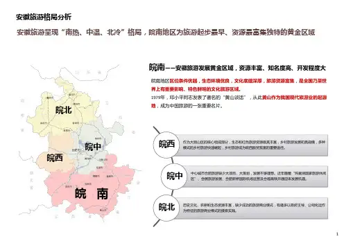 安徽旅游格局分析