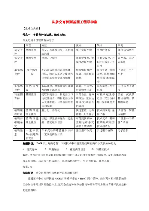 高三生物一轮复习 从杂交育种到基因工程导学案 新人教版