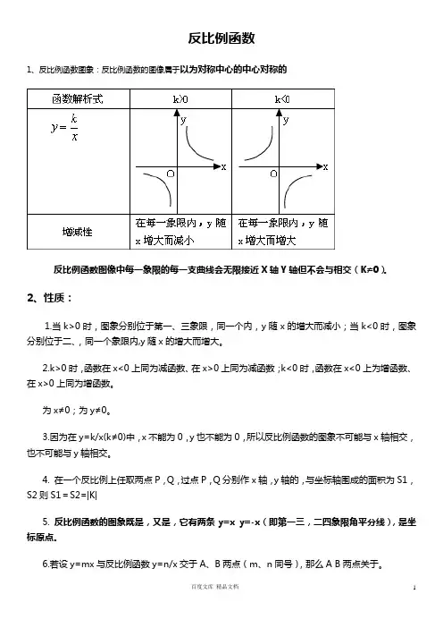 反比例函数、一次函数及二次函数性质及图像